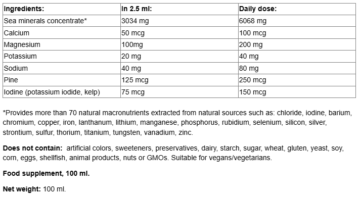 Natural Factors Deep Ocean Minerals 3200 mg-fisa nutrițională