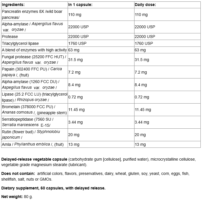 Natural Factors MacroGest™ Keto Paleo-fisa nutrițională