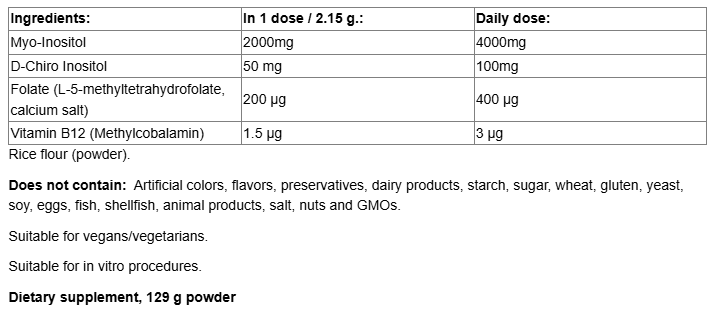 Natural Factors PCO Sense-fisa nutrițională