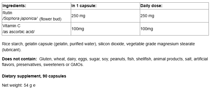 Natural Factors Rutin 250 mg-fisa nutrițională