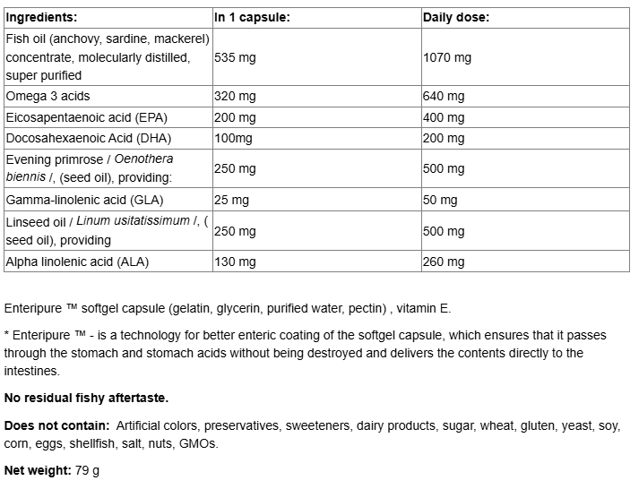 Natural Factors Women's Complete RxOmega-3-fisa nutrițională