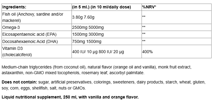 Natural Factors Sea-Licious® Active Omega-3 | Vitamin D3 & MCT Oil-fisa nutrițională
