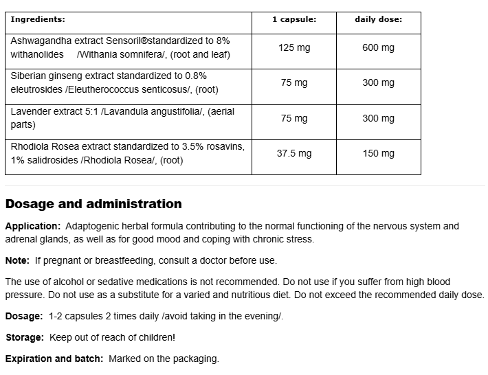Natural Factors Sereni-Pro™ Adrenal Support-fisa nutrițională