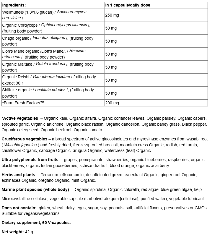 Natural Factors Super Mushroom Whole Earth & Sea®-fisa nutrițională