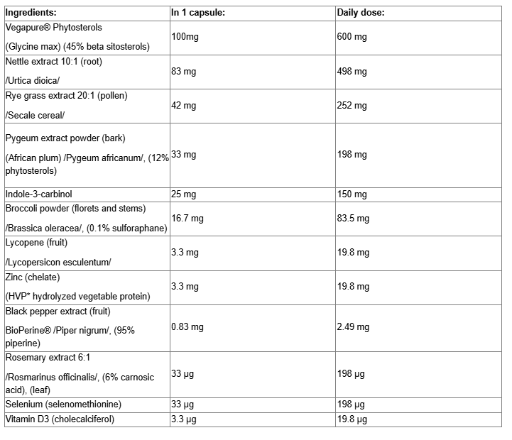 Natural Factors Ultimate Prostate-fisa nutrițională