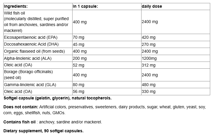 Natural Factors Ultimate Omega 3-6-9 1200mg-fisa nutrițională