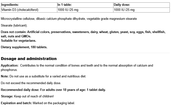 Natural Factors SunVitamin D3 1000 IU-fisa nutrițională