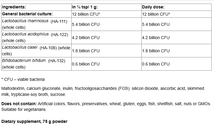 Natural Factors Mega Probiotic-fisa nutrițională