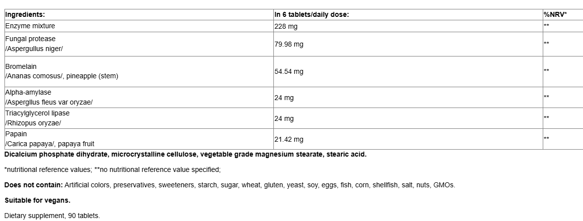 Natural Factors Complete Megazymes-fisa nutrițională