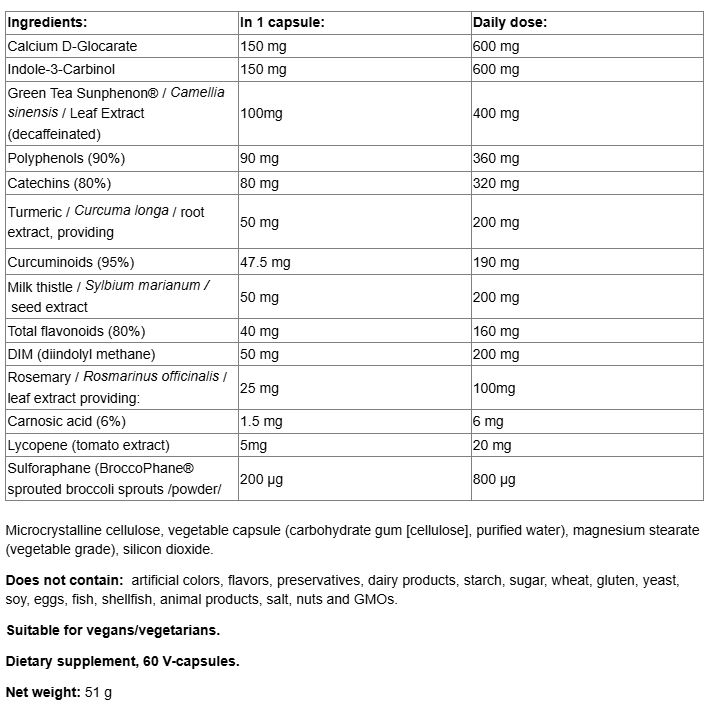 Natural Factors AdroSense T-Correct Testosterone and Estrogen Balance-fisa nutrițională
