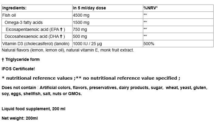 Webber Naturals Omega 3 1250mg EPA/DHA with Vitamin D3 1000 IU-fisa nutrițională