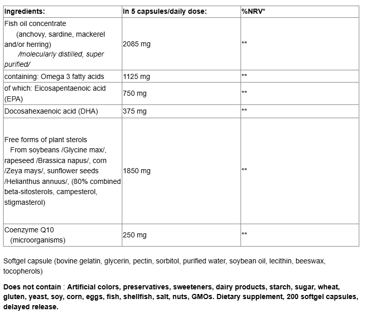 Webber Naturals Omega Q Sterols-fisa nutrițională