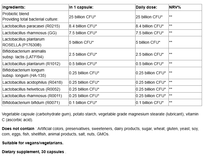 Webber Naturals Women's Daily Probiotic 25 Billion-fisa nutrițională