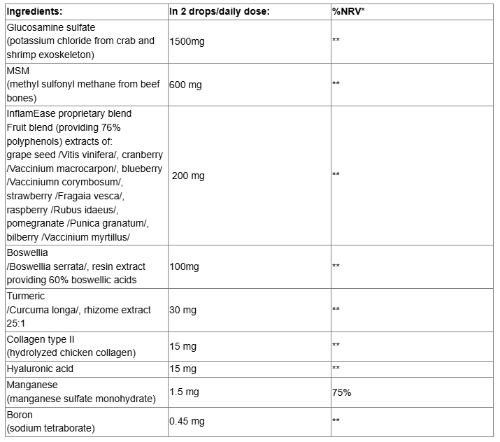 Webber Naturals Osteo Joint Ease with Inflamease-fisa nutrițională