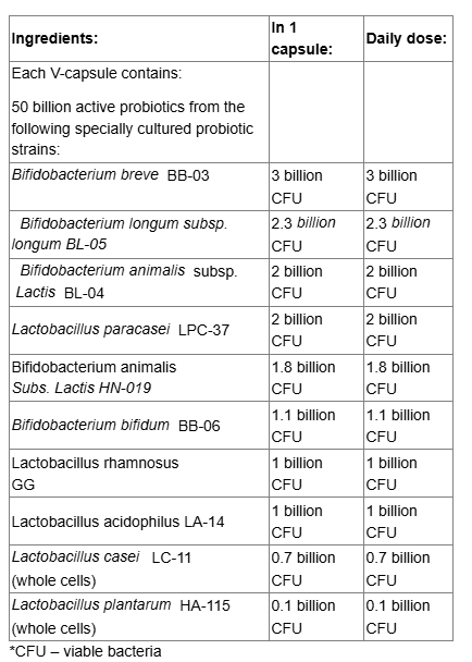 Webber Naturals Probiotic 15 Billion Adult 50+-fisa nutrițională