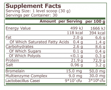 Pure Nutrition Plant Protein-fisa nutrițională