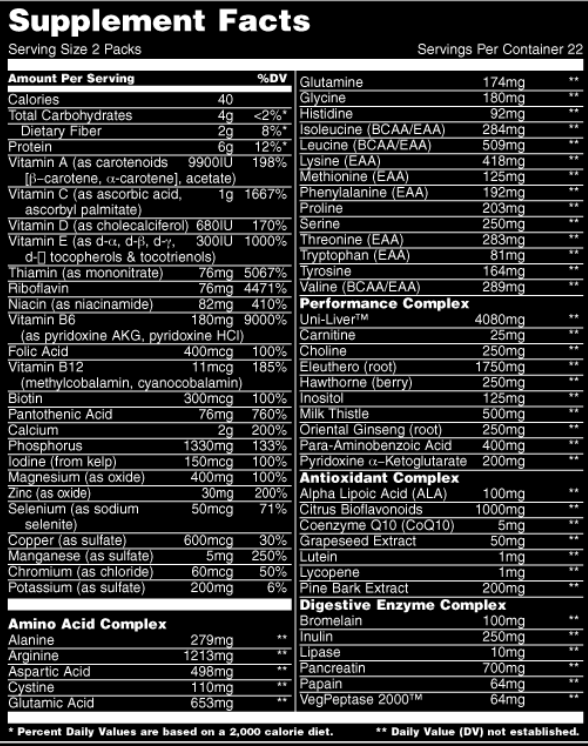 Animal Animal Pak 30 Packs-factsheets