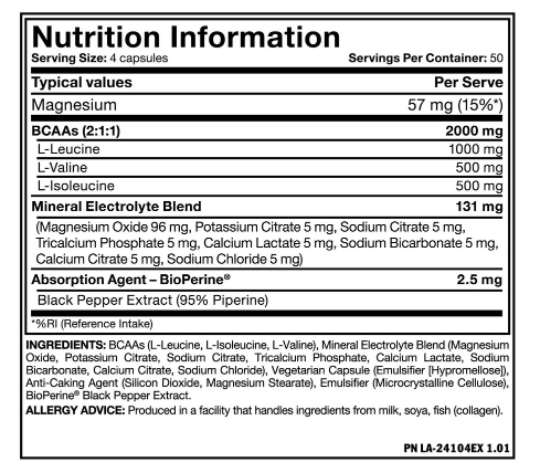 Mutant BCAA-factsheets