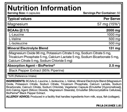 Mutant BCAA 400Caps-factsheets