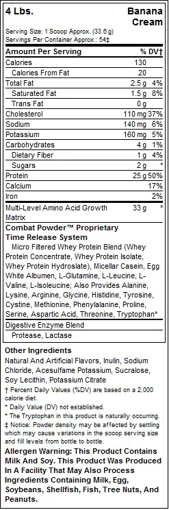 Musclepharm Combat 4.4lb 1818gr-factsheets