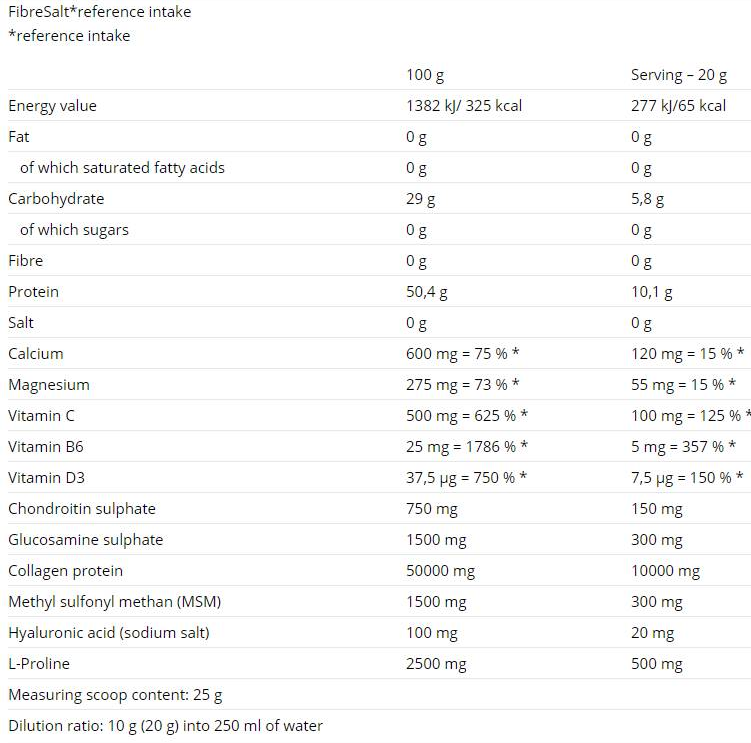 Nutrend Flexit Drink-factsheets