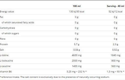 Nutrend BCAA Liquid-factsheets