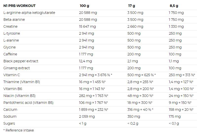 Nutrend N1-factsheets