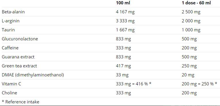 Nutrend N1 Pre-workout Shot-factsheets