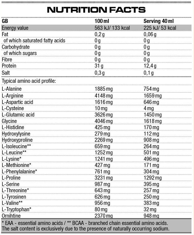 Nutrend Amino Power Liquid-factsheets