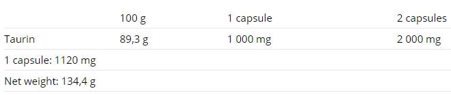 Nutrend Taurine-factsheets