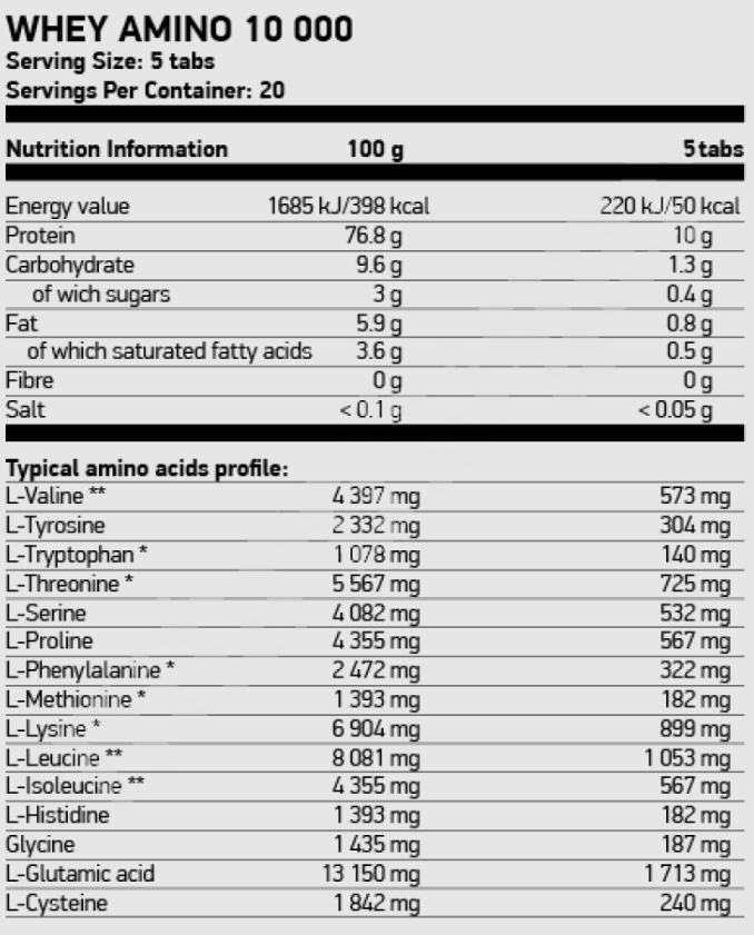 Nutrend Whey Amino 10 000-factsheets