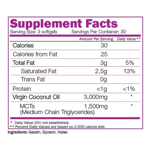 Naturalico Coconut Oil-factsheets