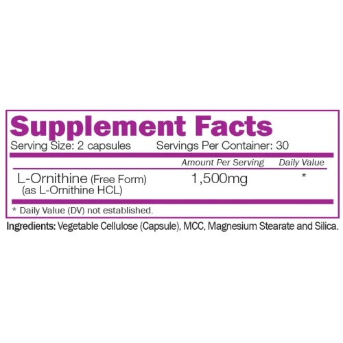 Naturalico L-Ornithine-factsheets