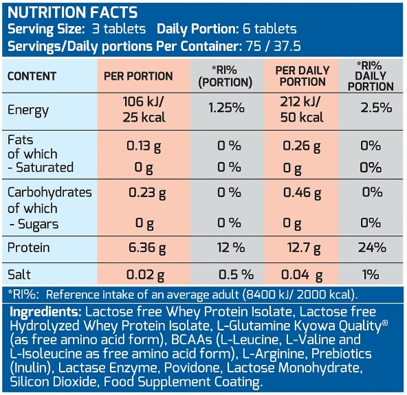 MLO Amino 2121-factsheets