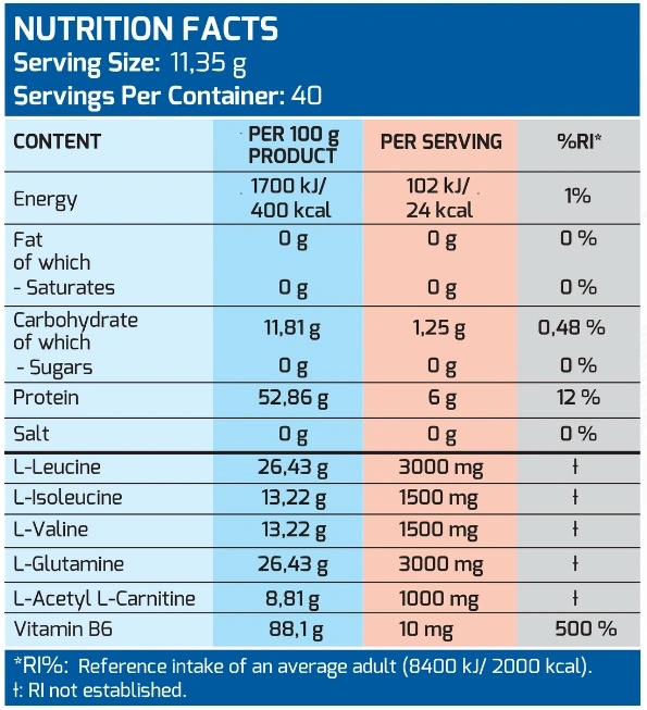 MLO BCAA 5000 2:1:1-factsheets