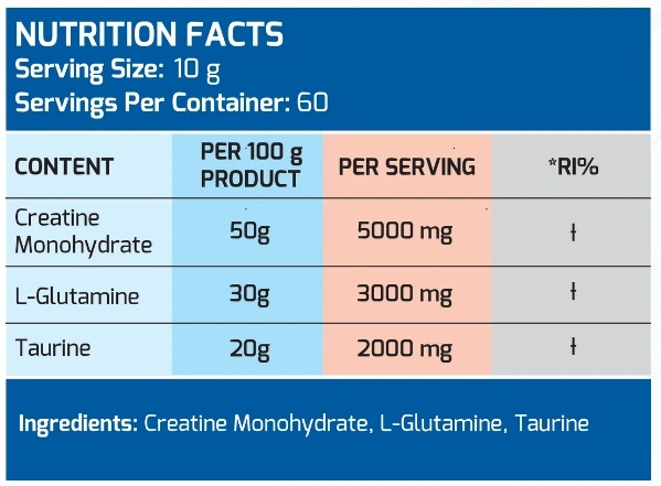 MLO CGT 5:3:2-factsheets