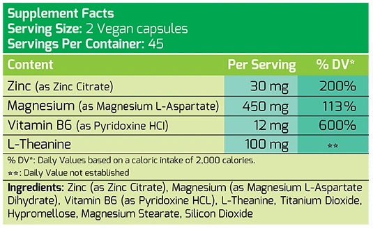 MLO Magne Amino Armour ZMA-factsheets