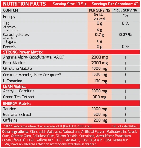 MLO Strong 10-factsheets