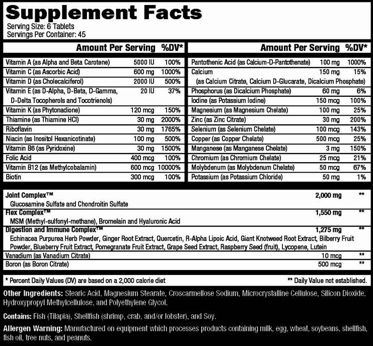 Controlled Labs Orange Triad-factsheets