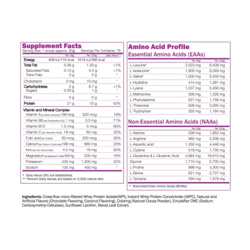 Naturalico Whey Protein-factsheets