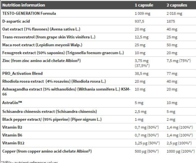 Olimp Testoxeed-factsheets