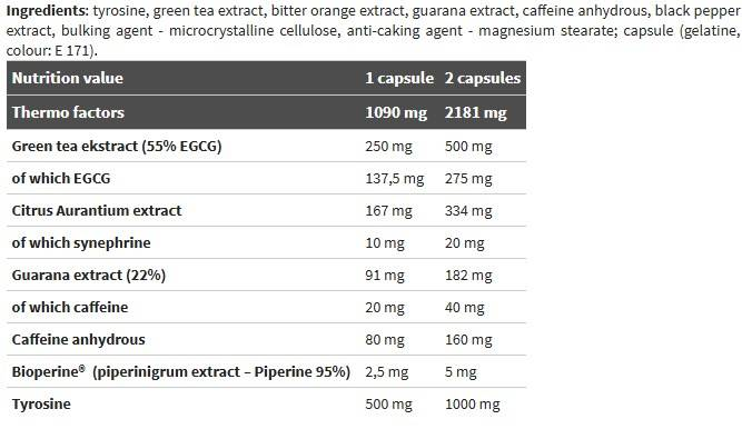 Olimp Thermo Speed Extreme-factsheets