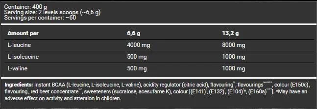 Bad Ass BCAA 8:1:1-factsheets