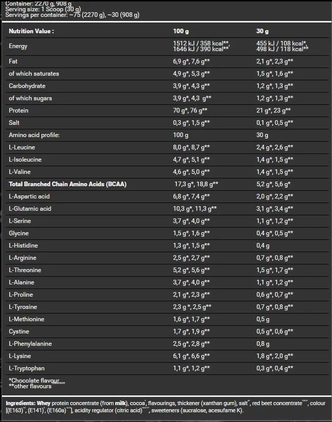 Bad Ass Whey / Premium Protein 908 g / 30 doses-factsheets