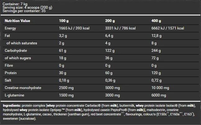 Bad Ass Mass-factsheets