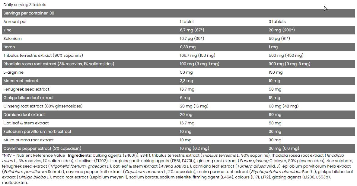 FA Nutrition Test CORE-factsheets