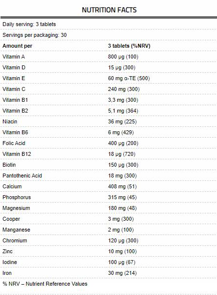 FA Nutrition CORE Vita / Premium Multivitamin Formula-factsheets