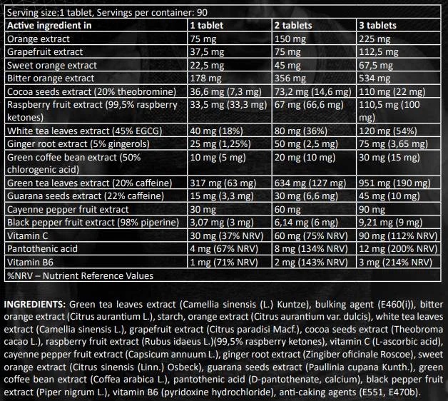 Kevin Levrone Signature Series LevroLean-factsheets