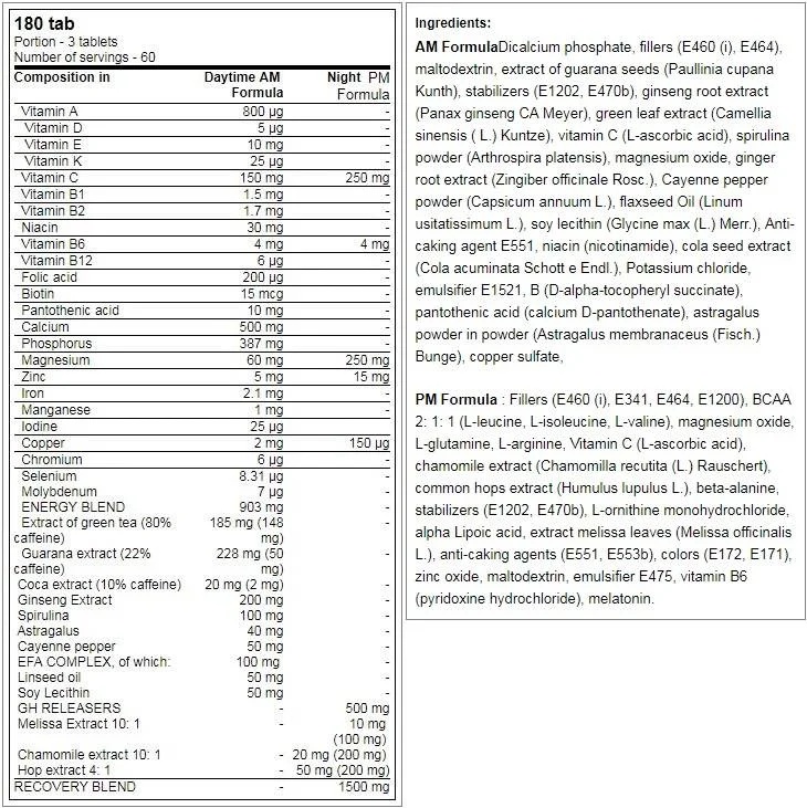 Kevin Levrone LevroArmour AM & PM Formula 2 x 90 capsules / 30 Doses-factsheets