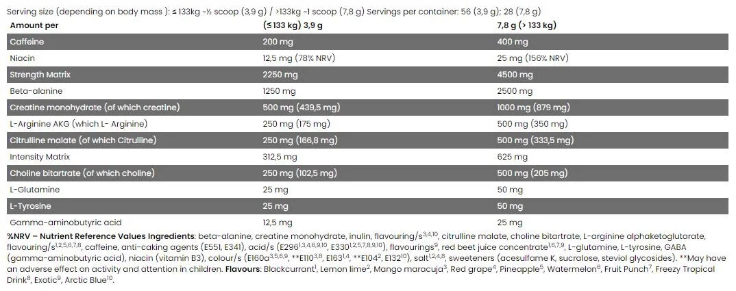 Kevin Levrone Black Line / Scatterbrain / Super Concentrated Pre Workout 222 g / 60 doses-factsheets